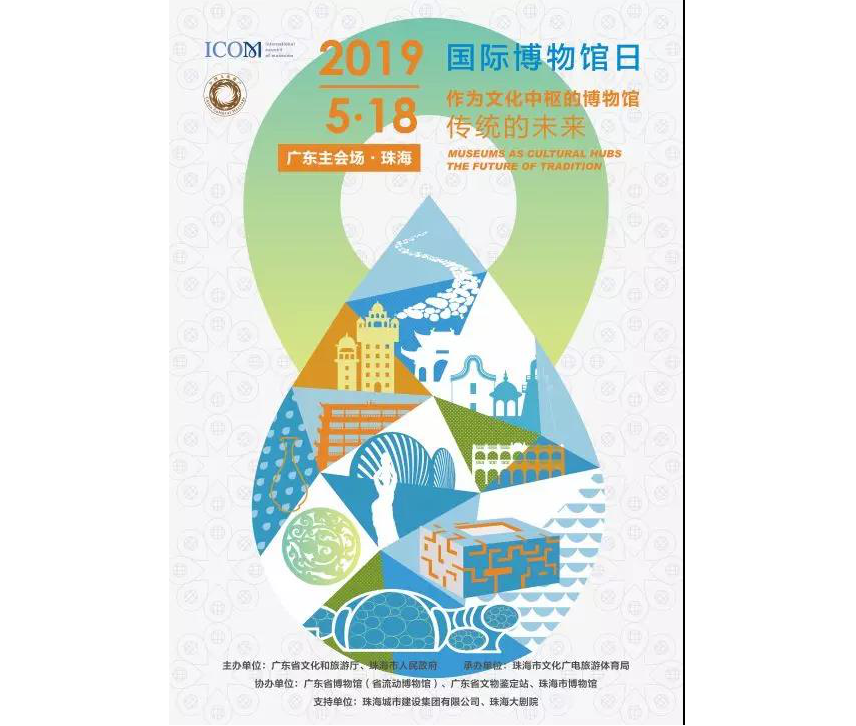 国际博物馆日